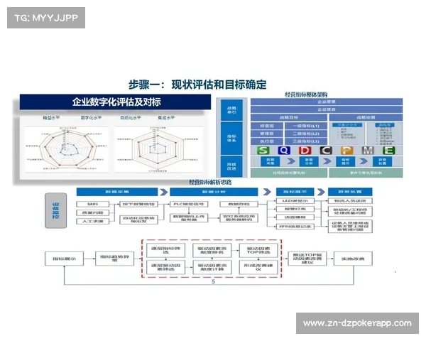 数字化升级阶段内制播与存储逻辑贯通 实现了体育赛事管理海量素材秒级调用