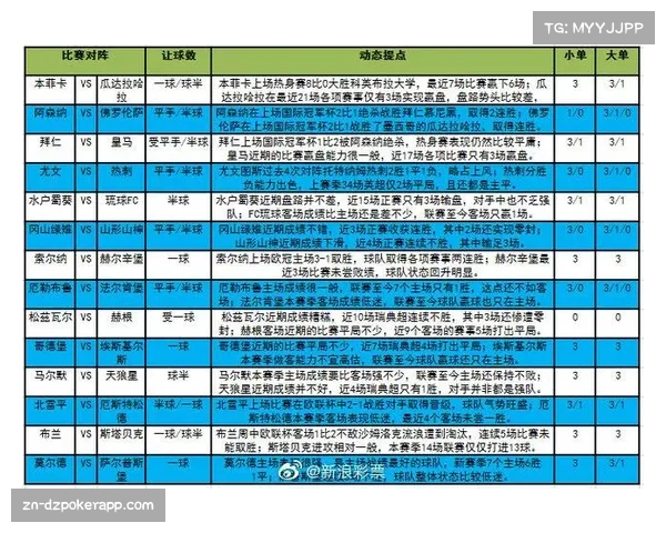 5月22-28日足彩赛程公布,挪超芬超瑞典超入选 5月22-28日足彩赛程公布,挪超芬超瑞典超入选